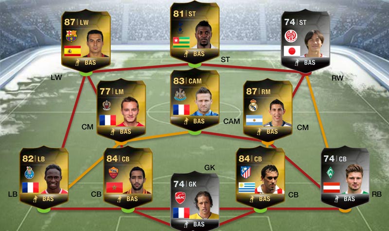 équipe fifa ultimate team